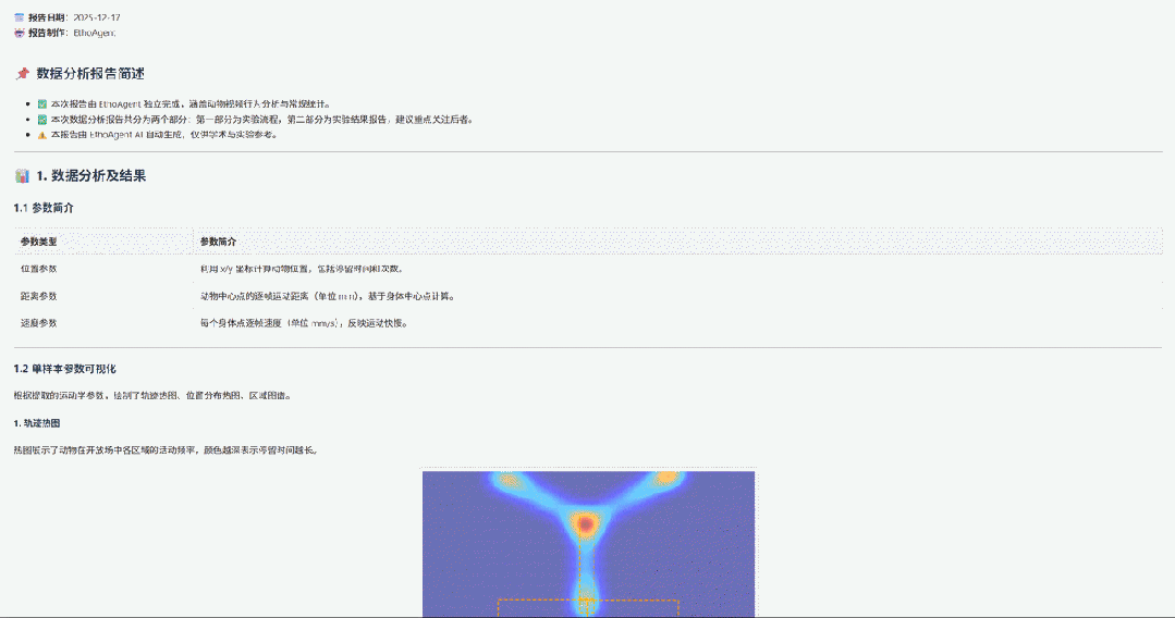 EthoAgent 分析报告