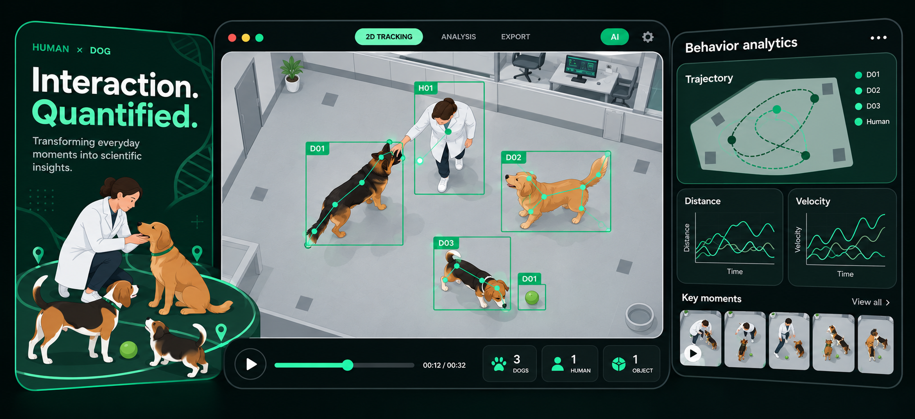 2D-AI 人犬交互行为分析系统
